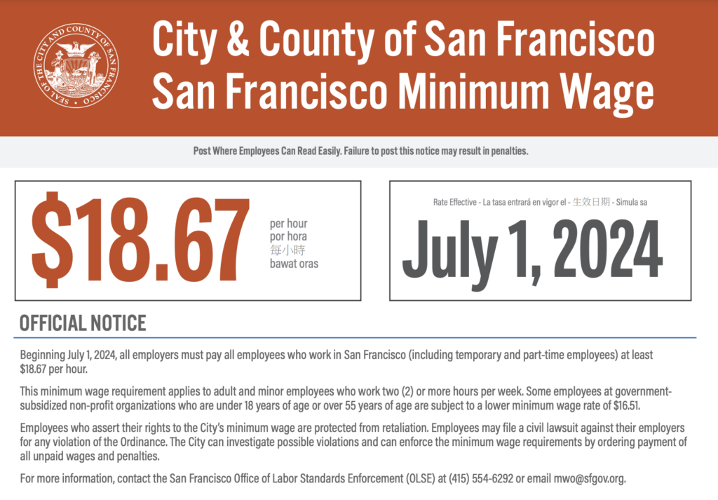 SF Minimum Wage Law Poster
